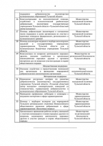 Перечень мер поддержки волонтерам Тульской области