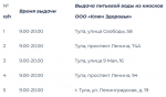 Раздача воды 240626 1