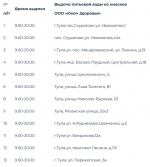 Раздача воды 240626 3