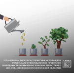 Установлены более благоприятные условия для реализации инвестиционных проектов в свободных экономических зонах на территориях ДНР, ЛНР, Запорожской и Херсонской областей
