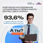 Проект «Профразвитие»