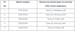 Раздача воды 080726 1