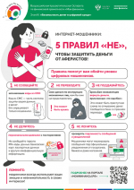 Ваши деньги в цифре: как не стать жертвой и не помочь мошенникам?