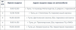 29 июля в Пролетарском округе Тулы будут бесплатно раздавать воду