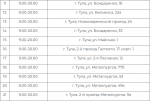 29 июля в Пролетарском округе Тулы будут бесплатно раздавать воду