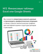 Как вести личный бюджет: 4 инструмента