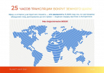 Глобальный день парикмахера 13 сентября 2026 года