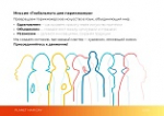 Глобальный день парикмахера 13 сентября 2026 года