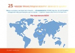 Глобальный день парикмахера 13 сентября 2026 года