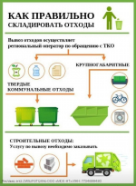 ООО «МСК-НТ»: о правилах складирования отходов на контейнерных площадках