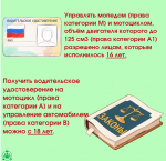 Информация по профилактике ДТП с несовершеннолетними в роли водителей