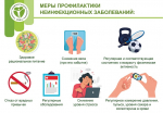 Неделя безопасности пациента (в честь Всемирного дня безопасности пациента 17 сентября) стартует в регионе с 14 сентября