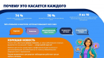 Неделя безопасности пациента стартовала в регионе 14 сентября