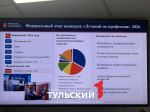 Тула во второй раз примет финал конкурса операторов станков с ПУ