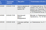 Стало известно, где в Туле не будет электричества 23 сентября