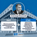 Кадровые изменения в правительстве Тульской области: новые назначения и зоны ответственности
