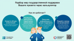 В Тульской области действует калькулятор мер поддержки