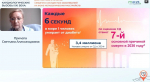 На базе кардиодиспансера состоялся очередной симпозиум "Кардиология плюс"